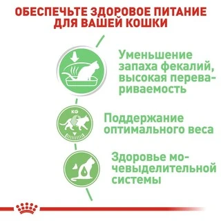 ПАК.Влажный корм Royal Canin DIGEST SENSITIVE для взрослых кошек с чувствительным пищеварением 12шт по 85 г