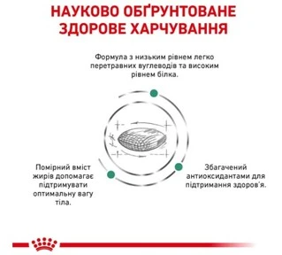 Сухой корм для собак Royal Canin Diabetic Dog при сахарном диабете 1.5 кг