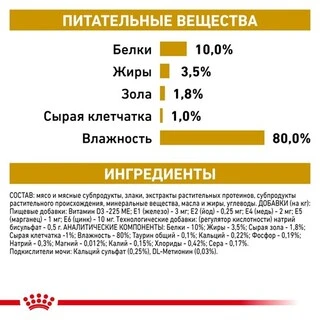 ПАК.Влажный корм Royal Canin Urinary S/O - консервы для кошек уринары при МКБ, кусочки в соусе, 12шт по 85 г