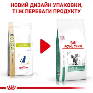 Повнораціонний дієтичний корм для котів при цукровому діабеті Royal Canin Diabetic Cat 1.5 кг