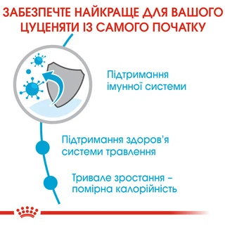 Сухой корм для щенков крупных пород Royal Canin Maxi Puppy до 15 месяцев 4 кг