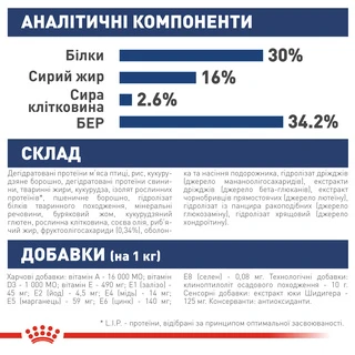 Сухой корм для щенков крупных пород Royal Canin Maxi Puppy до 15 месяцев 4 кг