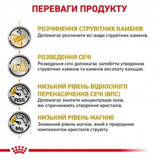 Сухий корм Royal Canin Urinary S/O Feline для дорослих котів з сечокам'яною хворобою 1.5 кг