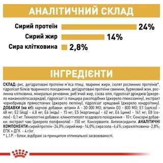 Корм Royal Canin Bulldog Adult сухий для дорослих собак породи бульдог 3 кг