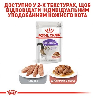 ПАК.Royal Canin Sterilised Консервування Корм Для Стерилізованих Котів 12шт по 85г
