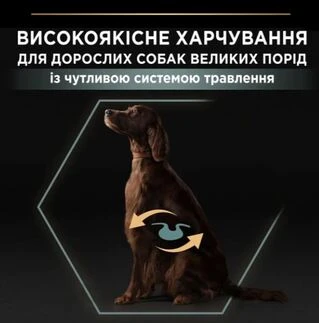Сухой корм для собак Purina Pro Plan Large Athletic Adult 2+ Sensitive Digestion с ягненком 14 кг