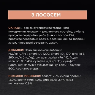 Упаковка влажного корма для кошек и котов Purina Pro Plan Housecat Nutrisavour с лососем 26 шт. по 85 г