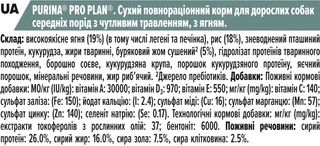 Сухой корм PRO PLAN Medium Adult 1+ Sensitive Digestion для взрослых собак средних пород с чувствительным пищеварением, с ягненком 14 кг