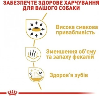 Сухой корм Royal Canin CHIHUAHUA ADULT для взрослых собак породы Чихуахуа 3 кг