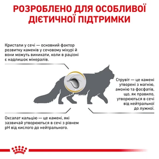 Сухий корм для дорослих котів Royal Canin Urinary S/O Cat 1.5 кг
