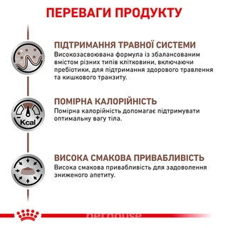 ПАК.Консерва для взрослых котов Royal Canin Gastro Intestinal Moderate Calorie 12ШТ по 85 г