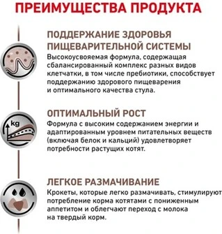 Сухий корм для кошенят Royal Canin Gastrointestinal Kitten 400 г