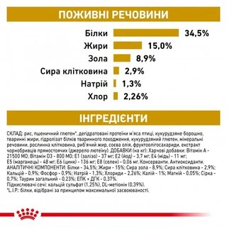 Сухий корм Royal Canin Urinary S/O Feline для дорослих котів з сечокам'яною хворобою 1.5 кг