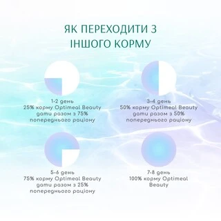 Беззерновий повнораціонний сухий корм для дорослих котів Optimeal Beauty Harmony на основі морепродуктів 1.5 кг