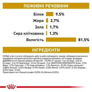 ПАК.Влажный лечебный корм Royal Canin Urinary S/O Moderate Calorie для котов склонных к лишнему весу и МКБ 12шт по 85 г