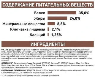 Сухий корм для кошенят Royal Canin Gastrointestinal Kitten 400 г