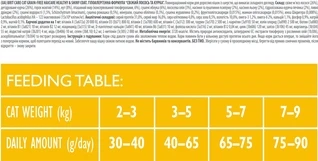 Сухой корм для кошек требующих ухода за кожей и шерстью Brit Care Cat с лососем и курицей 2 кг