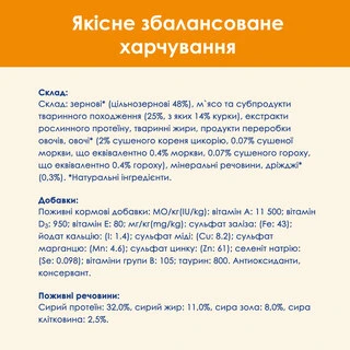 Сухой корм для взрослых кошек Purina Cat Chow Adult с курицей и индейкой 15 кг