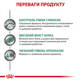 ПАК.Лікувальний корм Royal Canin Diabetic Feline Pouches 12шт по 85 г