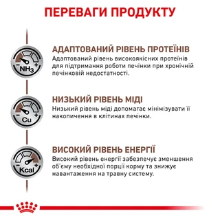 Сухой лечебный корм Royal Canin Hepatic Dog для собак при заболеваниях печени и пироплазмозе 1.5 кг