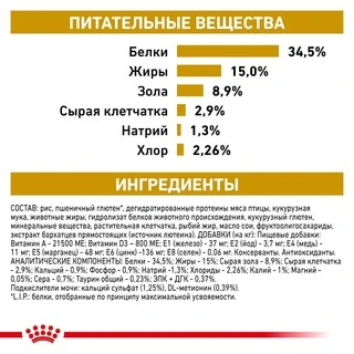 Сухой корм Ветеринарная диета для стерилизованных котов при заболеваниях нижних мочевыводящих путей Royal Canin Urinary S/O Moderate calorie 400 г
