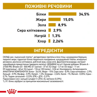 Сухий корм для дорослих котів Royal Canin Urinary S/O Cat 1.5 кг
