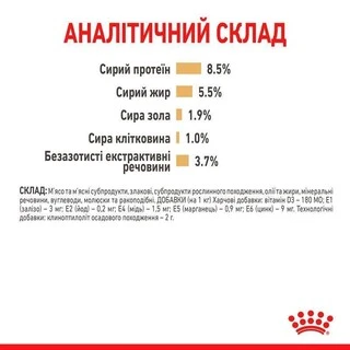 ПАК.Влажный корм Royal Canin POMERANIAN LOAF (Паштет) для взрослых собак породы Померанский Шпиц 12 шт по 85 г