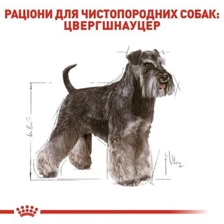 Сухой корм Royal Canin Miniature Schnauzer Adult для взрослых собак старше 10 месяцев 7.5 кг