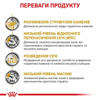 Сухий корм Royal Canin Urinary S/O 2 кг
