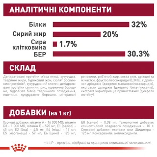 Сухой корм для щенков средних пород Royal Canin Medium Puppy до 12 месяцев 1 кг