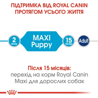 Сухой корм для щенков крупных пород Royal Canin Maxi Puppy до 15 месяцев 4 кг