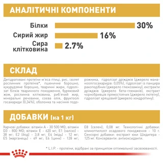 Сухой полнорационный корм для щенков Royal Canin German Shepherd Puppy собак породы немецкая овчарка в возрасте до 15 месяцев 3 кг