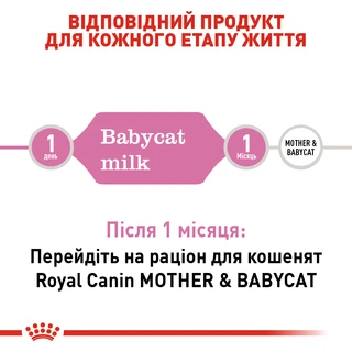 Молоко для новорожденных котят Royal Canin Babycat Milk 300 г