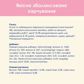 Упаковка вологого корму для кошенят Purina Cat Chow Kitten шматочки в желе з індичкою та цукіні 85 г x 26 шт