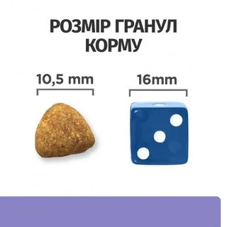 Сухий корм Hill's Prescription Diet i/d Low Fat Digestive Care для собак з куркою 12 кг