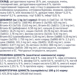 Сухий корм для дорослих собак малих порід Club 4 Paws Преміум Контроль ваги з високим вмістом індички 5 кг