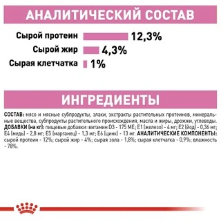 ПАК.Влажный корм Royal Canin KITTEN LOAF (Паштет) для котят 12шт по  85 г