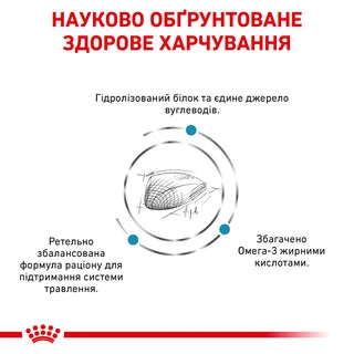 Сухой корм Royal Canin Hypoallergenic Feline гипоаллергенный для взрослых котов 0.4 кг