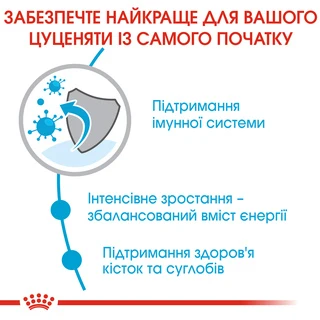 Сухий корм для щенят гігантських порід Royal Canin Giant Puppy до 8 місяців 1 кг