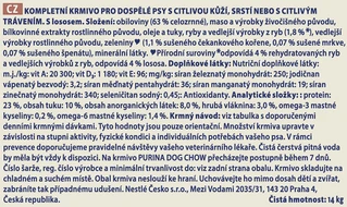 Сухой полнорационный корм Purina Dog Chow для взрослых собак склонных к аллергии с лососем 14 кг