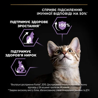 Сухий корм Purina Pro Plan Kitten &amp;lt;1 Healthy Start для кошенят з куркою 400 г