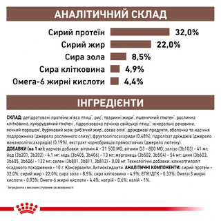 Сухий корм для дорослих котів Royal Canin Gastro Intestinal Cat 2 кг