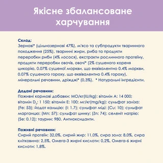 Сухий корм для дорослих котів з чутливою шкірою та травленням Purina Cat Chow Sensitive з лососем 15 кг