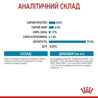 ПАК.Влажный корм для щенков Royal Canin Xsmall Puppy 12 шт по 85 г