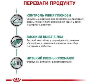 Сухий корм для собак Royal Canin Diabetic Dog при цукровому діабеті 1.5 кг