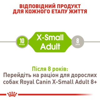 Сухой корм для собак Royal Canin X-Small Adult малых пород от 10 месяцев 500 г