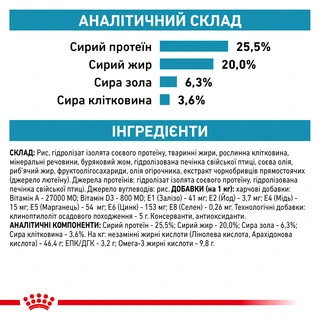 Сухий корм для дорослих кішок Royal Canin Hypoallergenic Cat 400 г