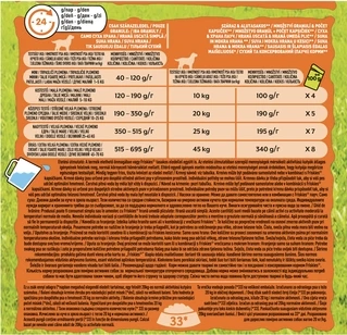 Сухий повнораціонний корм для дорослих собак Purina Friskies з куркою та овочами 10 кг