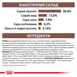 Royal Canin Gastro Intestinal Moderate Calorie Cat Сухой Корм Для Кошек При Расстройствах Пищеварение 2 кг