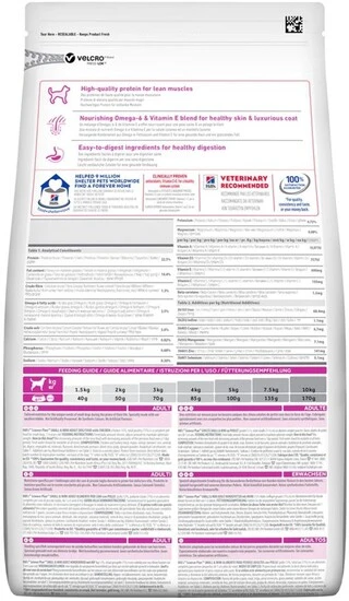 Сухий корм для дорослих собак малих і мініатюрних порід Hill&rsquo;s Science Plan Adult Small&amp;amp;Mini з куркою 1.5 кг